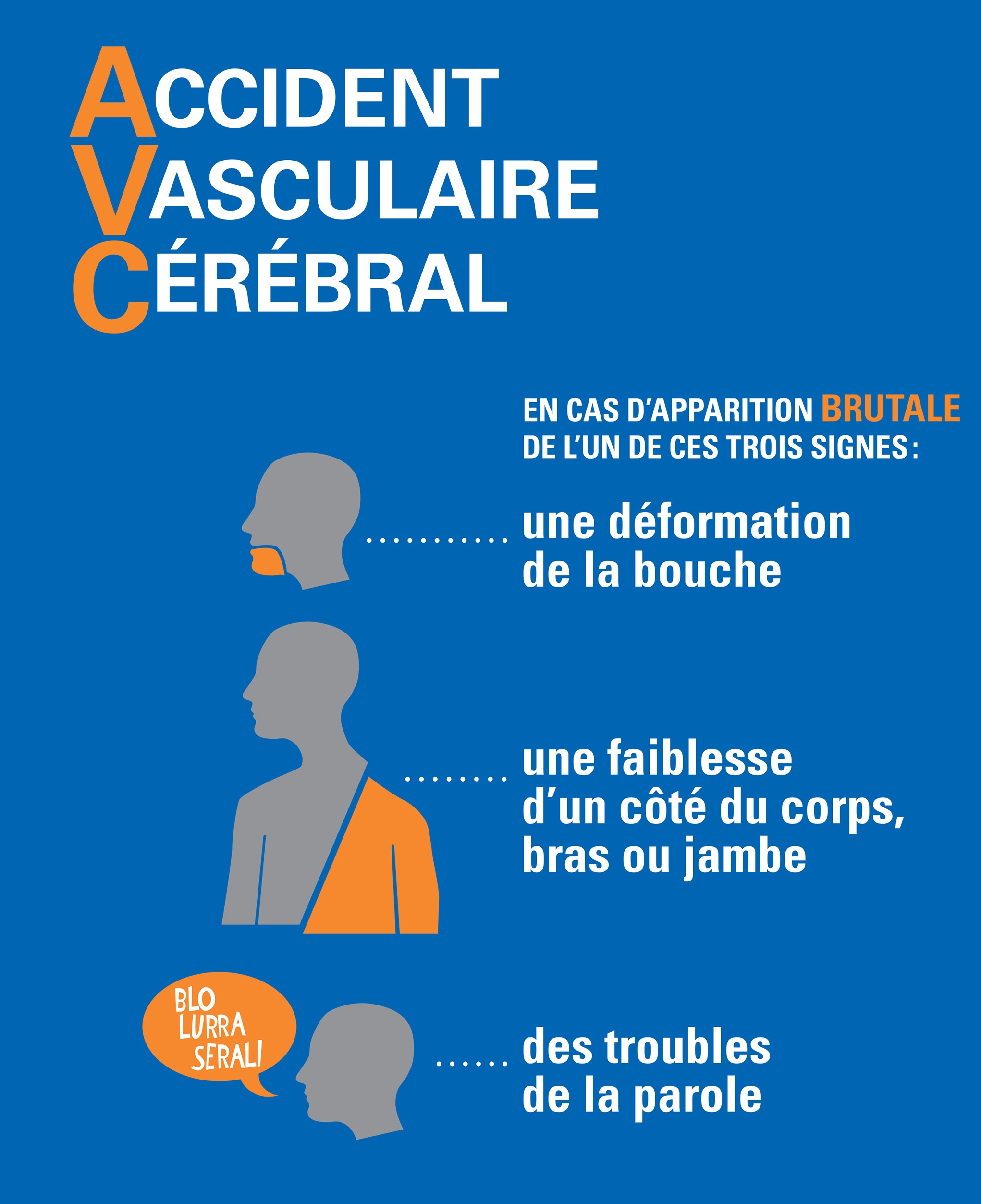 30e Conférence/rencontre Sur Les Accidents Vasculaires Cérébraux (AVC)